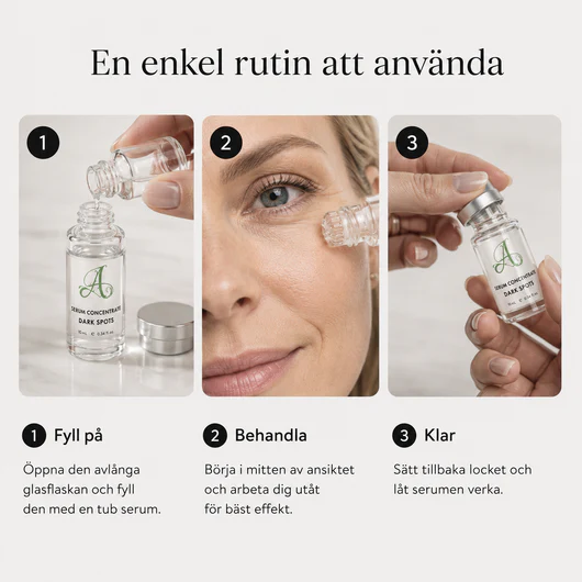 Microneedling-enhet och serum